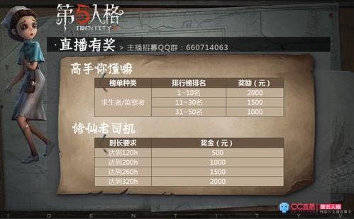 第五人格最新爆料前瞻直播,前瞻直播揭秘,全新角色与玩法即将上线! 第2张 第五人格最新爆料前瞻直播,前瞻直播揭秘,全新角色与玩法即将上线! 第2张