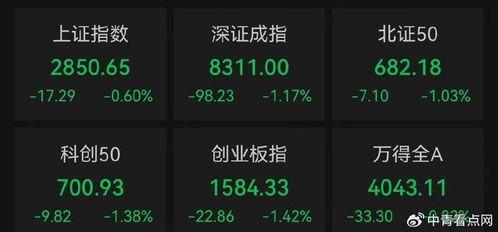 期货市场最新爆料,最新爆料揭示行业变革动向 第2张 期货市场最新爆料,最新爆料揭示行业变革动向 第2张